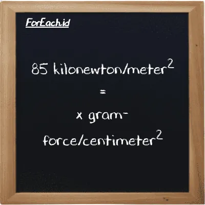 Contoh konversi kilonewton/meter<sup>2</sup> ke gram-force/centimeter<sup>2</sup> (kN/m<sup>2</sup> ke gf/cm<sup>2</sup>)